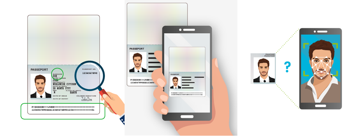 Digital onboarding document recognition