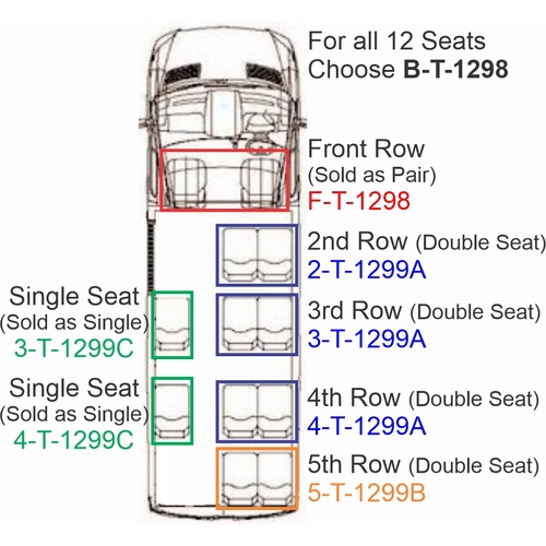 Toyota Hiace Commuter (GDH322R) (02/2019-Current) 12 Seater Bus Wetseat Seat Covers Bundle (All 12 Seats)