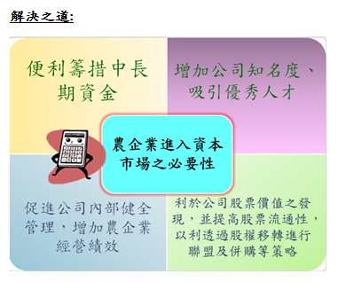 農企業進入資本市場必要性 1.便利籌措中長期資金 2.增加公司知名度、吸引優秀人才 3.促進公司內部健全管理，增加文創業經營績效 4.利於公司股票價值之發現，並提高股票流通性，以利透過股權移轉進行聯盟及併購等策略