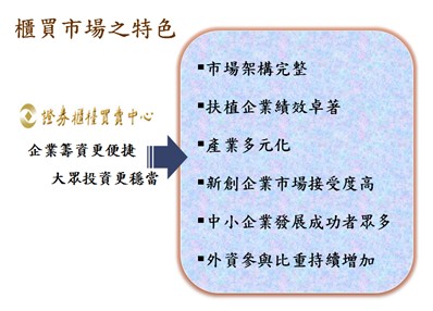 櫃買市場特色：市場架構完整、扶植企業績效卓著、產業多元化、新創企業市場接受度高、中小企業發展成功者眾多、外資參與比重持續增加