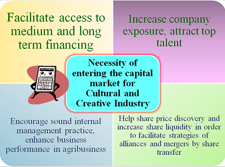 Explain: Urgent need to protect intellectual property rights