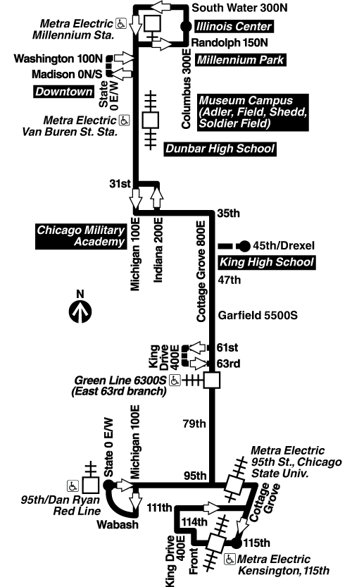 Route Map