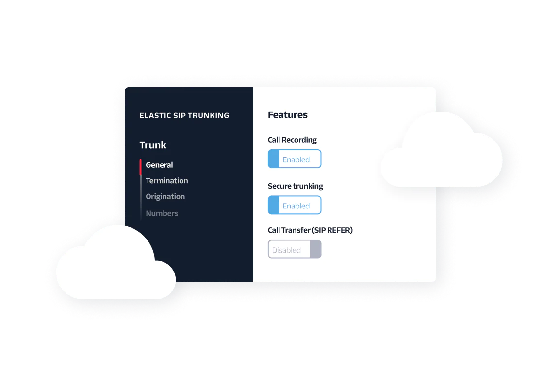 SIP trunking instantly responds to business changes with flexible features