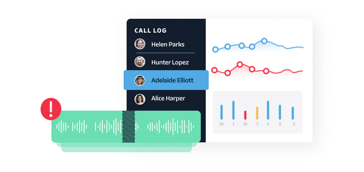 SIP trunking voice insights