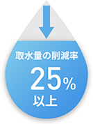 取水量の削減率25％以上