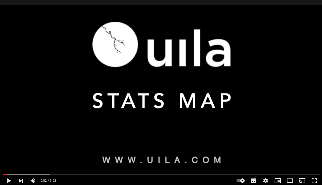 Uila video