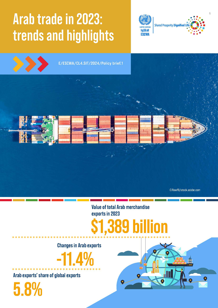 Arab trade in 2023: Trends and highlights