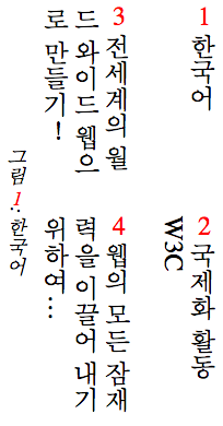 Vertical tables