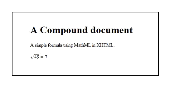 A Compound Document