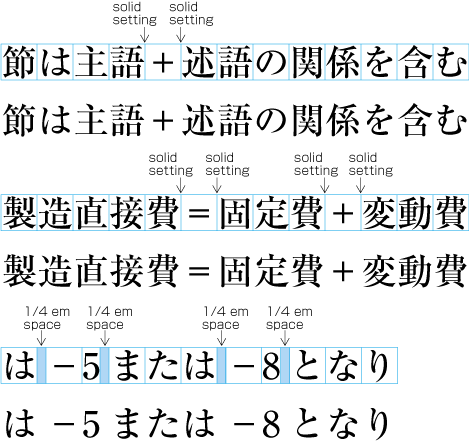 Example of math symbols and math operators set within an ordinary line.