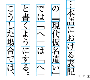 行末に配置する終わり括弧類，句点類及び読点類の後ろをすべてベタ組とした配置例