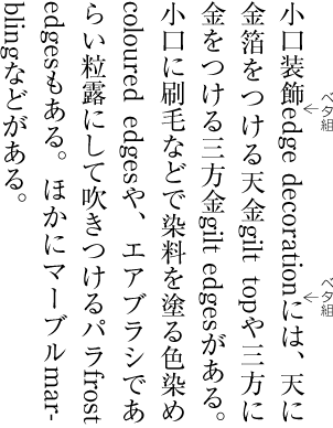 平仮名，片仮名又は漢字等と欧字・アラビア数字との字間をベタ組とした例（このような配置法にはしない）