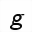 MATHEMATICAL SANS-SERIF ITALIC SMALL G