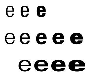 various width and weight variations within a single family