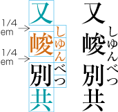 Jukugo-ruby distribution with inter-character spacing expansion 1.