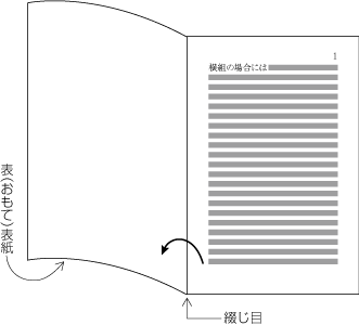 横組における本の開いていく方向