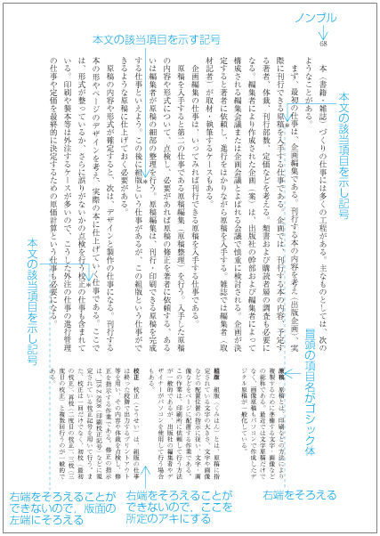 記号を付けて並列注の項目を示した例