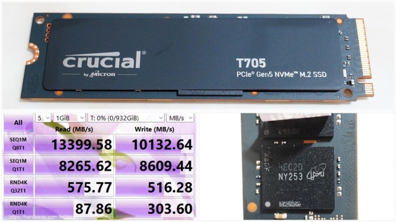 【開箱】美光Micron Crucial T705 PCle Gen5 NVMe M.2 SSD，破萬循序讀寫速度再往上升一個檔次的最新超高速固態硬碟