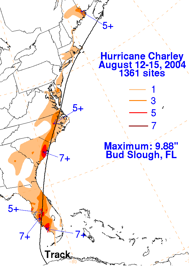 WPC Rainfall Analysis