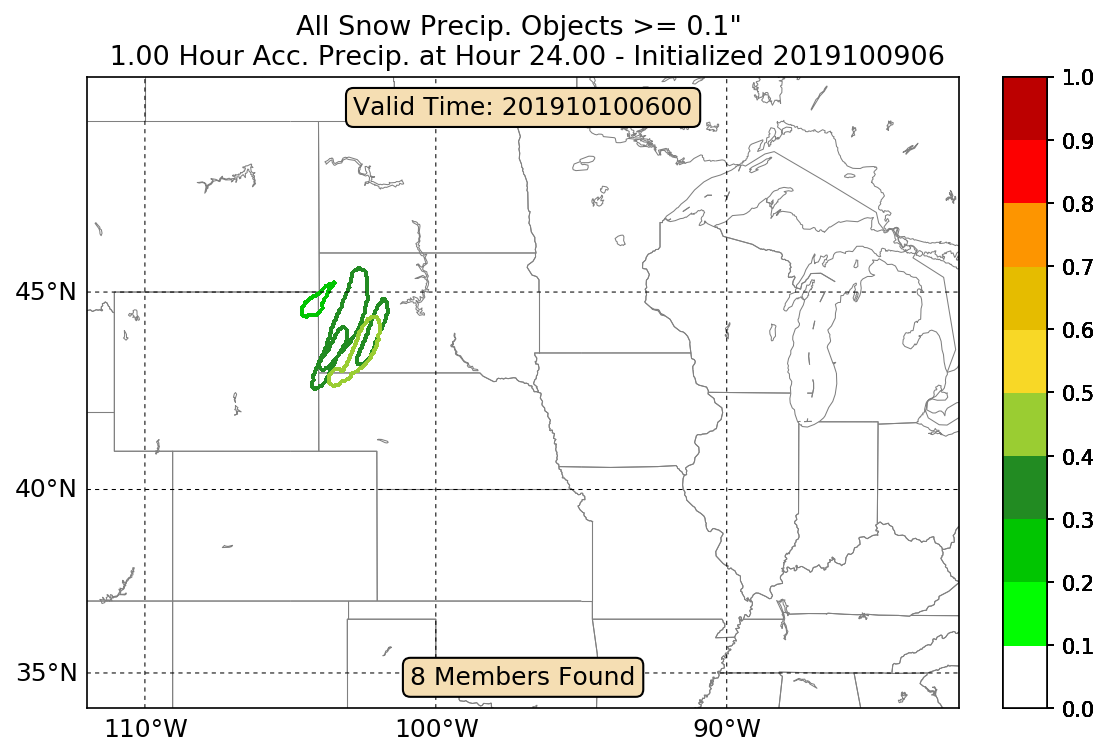 Prototype Snowband Probability Forecasts