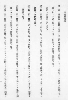 治安維持法（国立公文書館蔵）