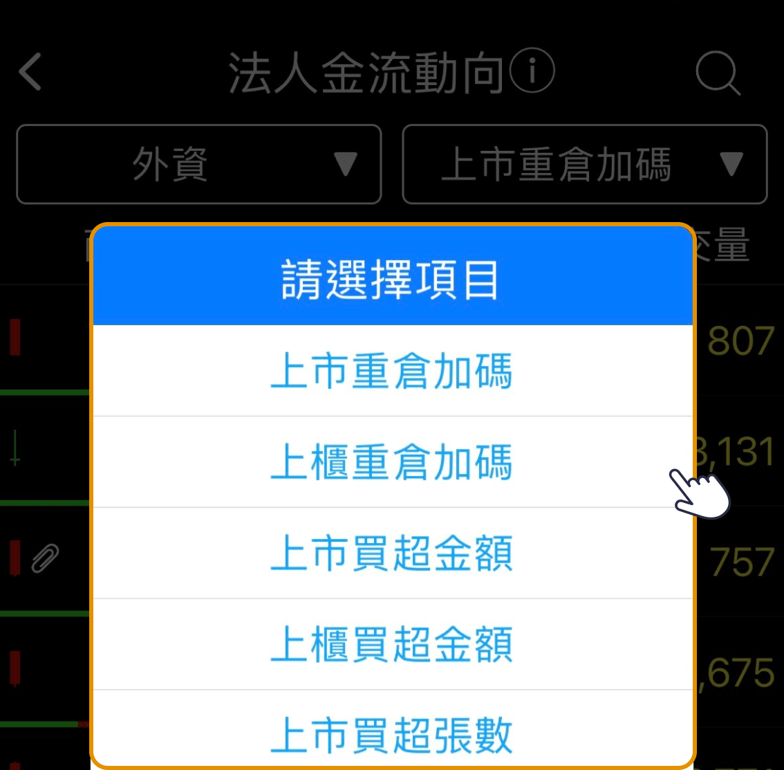 法人金流動向