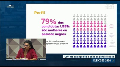 Candidaturas femininas, negras e LGBTQIA+ sofrem discriminação dentro dos partidos políticos