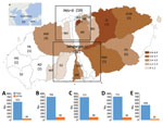 Thumbnail of Geographic distribution of patients with severe fever with thrombocytopenia syndrome (SFTS) during January 2013–January 2019 and yearly incidence rates of SFTS virus (SFTSV) from June 2016–January 2019 on Jeju Island, South Korea. Inset shows location of Jeju Island near of the coast of South Korea. Orange indicate regions of patients with SFTS in 2013–2019. Graphs show SFTSV detected in ticks and cases of human SFTS in A) Jeo Ji-ri; B) Aewol-eup; C) Seon Hul-ri; D) Ha Do-ri; and E)