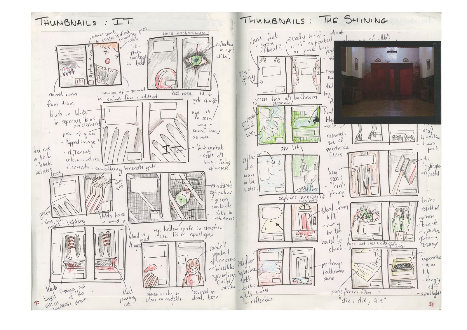 Olivia Williams: Thumbnail Sketch Examples