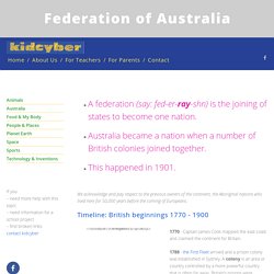 Federation of Australia