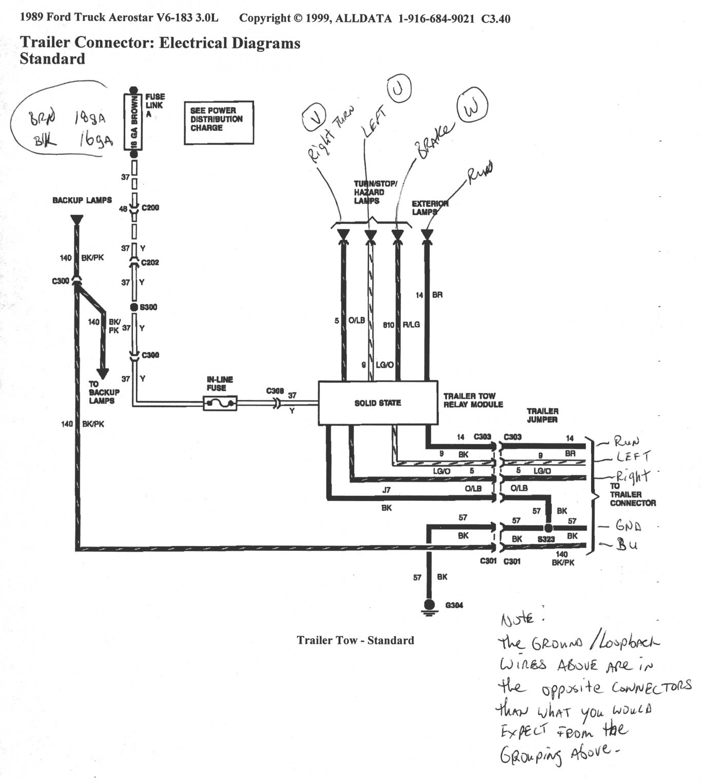 7 Pin Semi Trailer Plug Wiring Diagram from detoxicrecenze.com