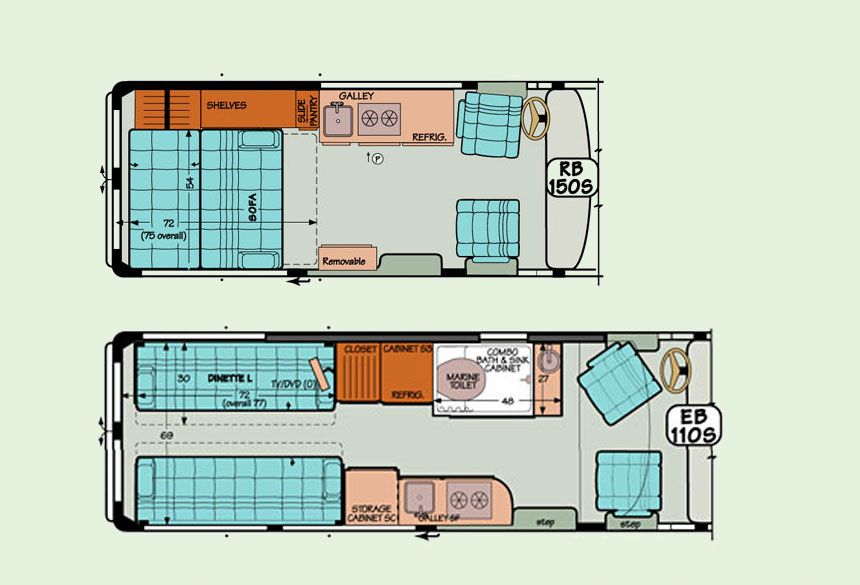 Ready to get started? View of a diagram of a Standard Plan