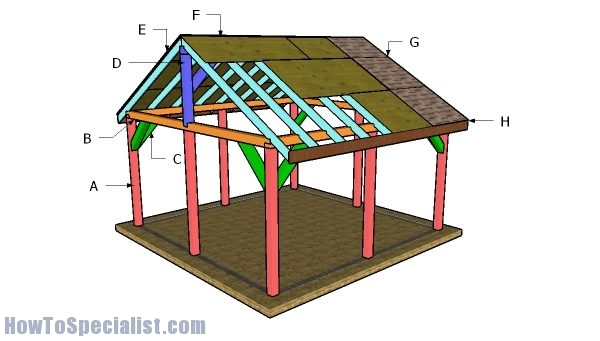 Building a 16x16 pavilion