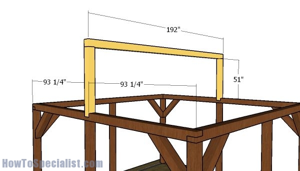 Fitting the top ridge