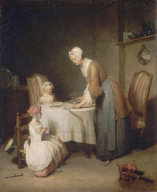 Jean  Simeon Chardin