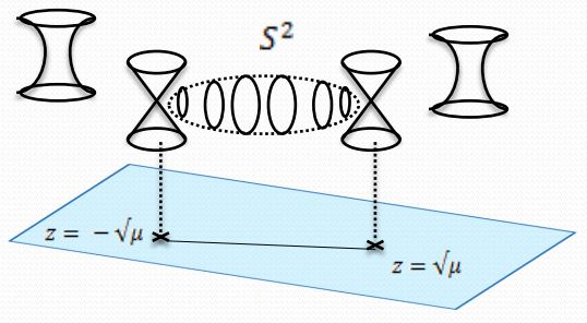 ADE 2Cycle