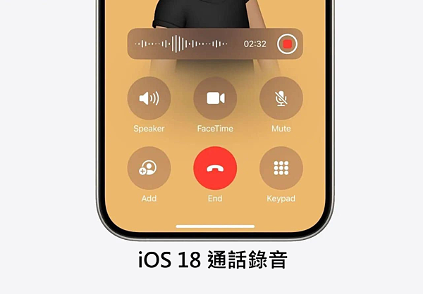 2024 WWDC 蘋果開發者大會-AI 新系統發表會