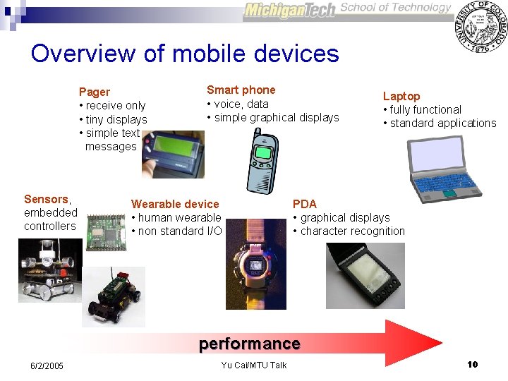 Overview of mobile devices Pager • receive only • tiny displays • simple text