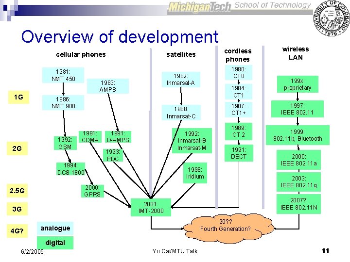 Overview of development cellular phones 1981: NMT 450 1 G 2 G 1984: CT