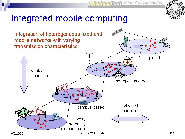  Integrated mobile computing Integration of heterogeneous fixed and mobile networks with varying transmission