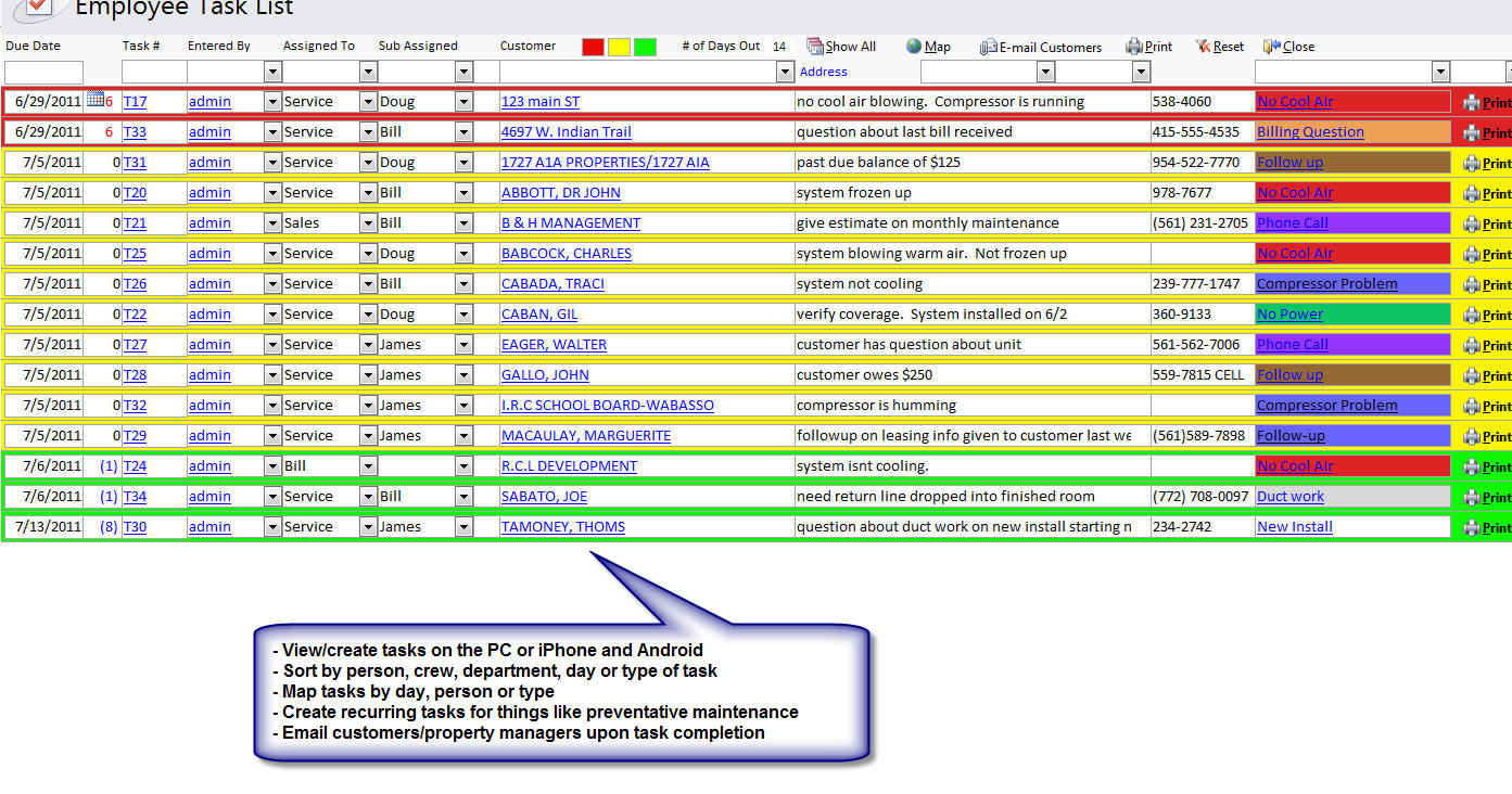 Hvac Preventive Maintenance Agreement Template from theserviceprogram.net