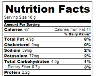 Almond Butter Cookies Nutrition Facts - Chocolate Covered Katie