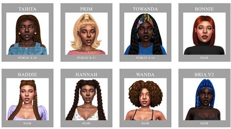 Black ‘The Sims 4’ Players Are Changing One of the World’s Biggest Games