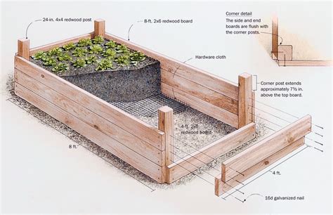 The Littlest Farm: Building a raised bed