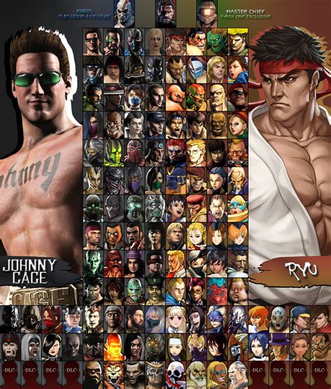 Mortal Kombat X Street Fighter Roster (I-VI) by xXKyraRosalesXx on DeviantArt