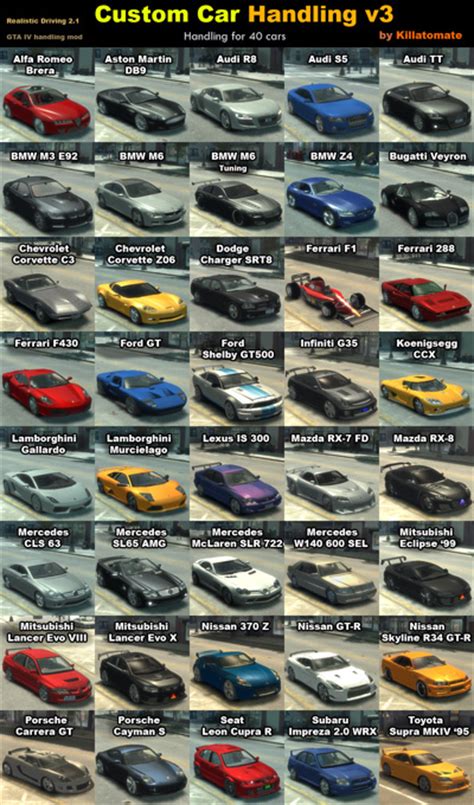 GTA 4 RD21 Custom Car Handling Pack v3 Mod - GTAinside.com