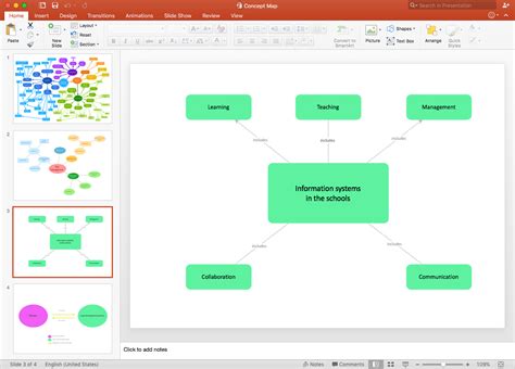 Free Concept Map Template Powerpoint