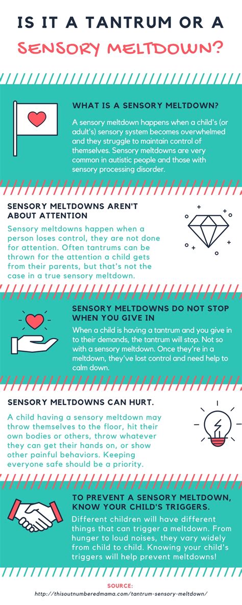 Is it a Tantrum or a Sensory Meltdown? 4 Ways to Know For Sure! – Autistic Mama