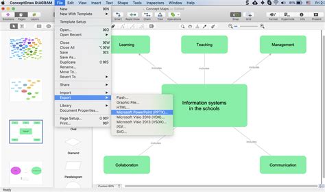 Free Concept Map Template Powerpoint