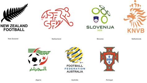 2010 FIFA World Cup: Team Logos – Graphis Blog